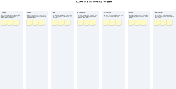 templates