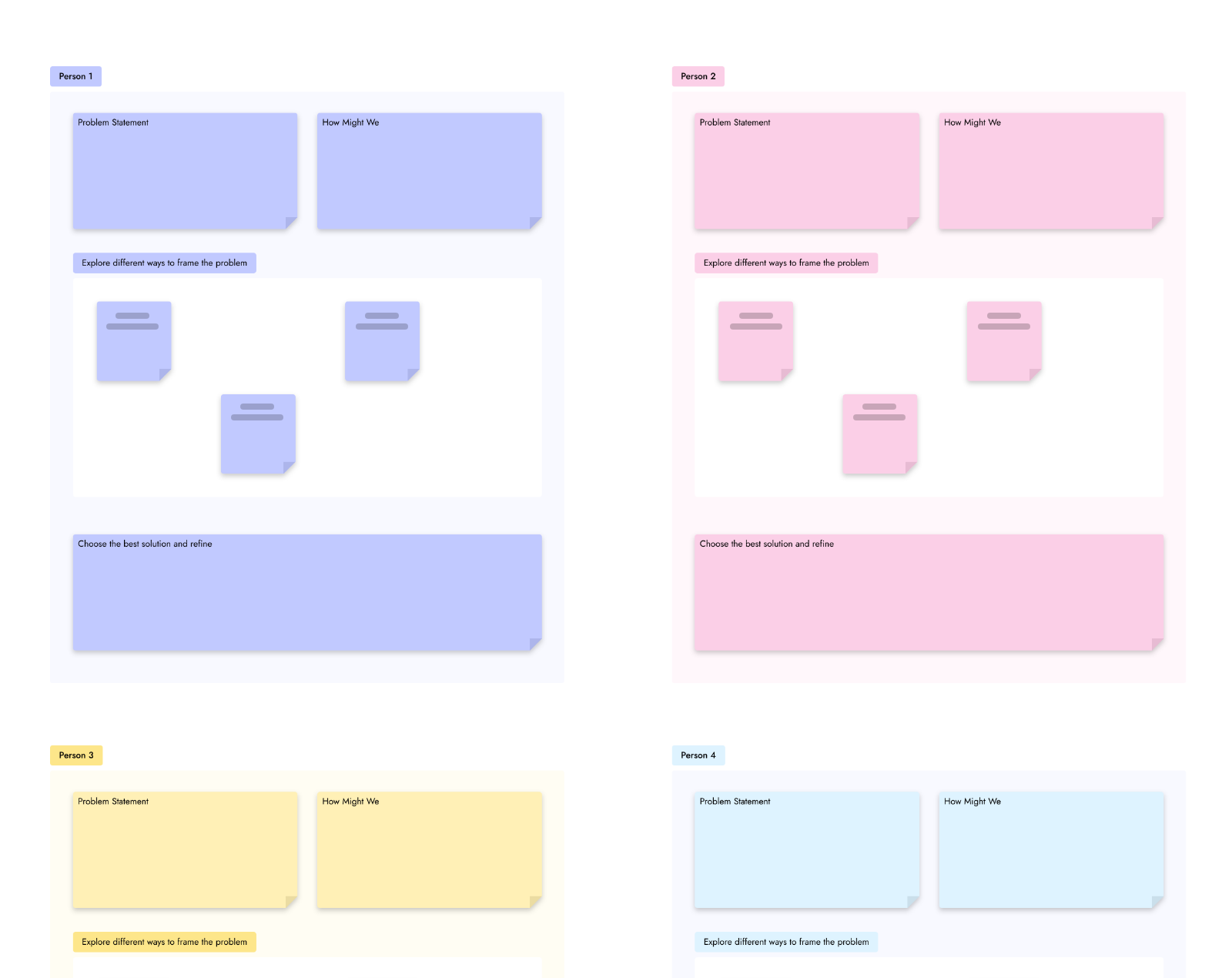 templates