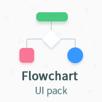 Free Wireframe Template for Flowchart