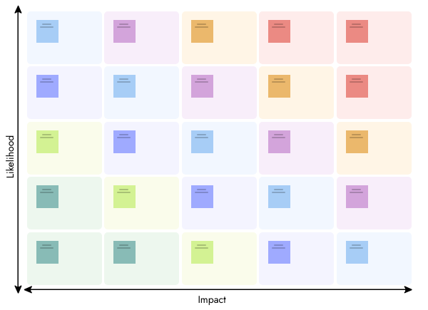 templates