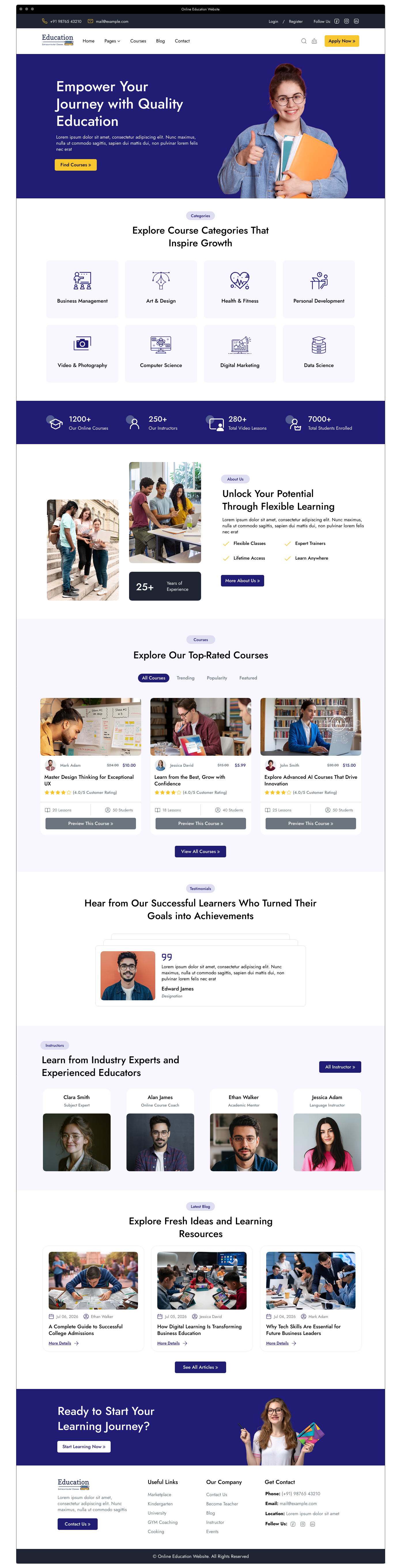 Templates