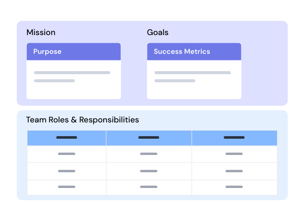 templates