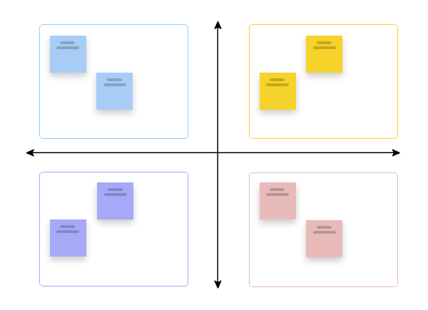 templates