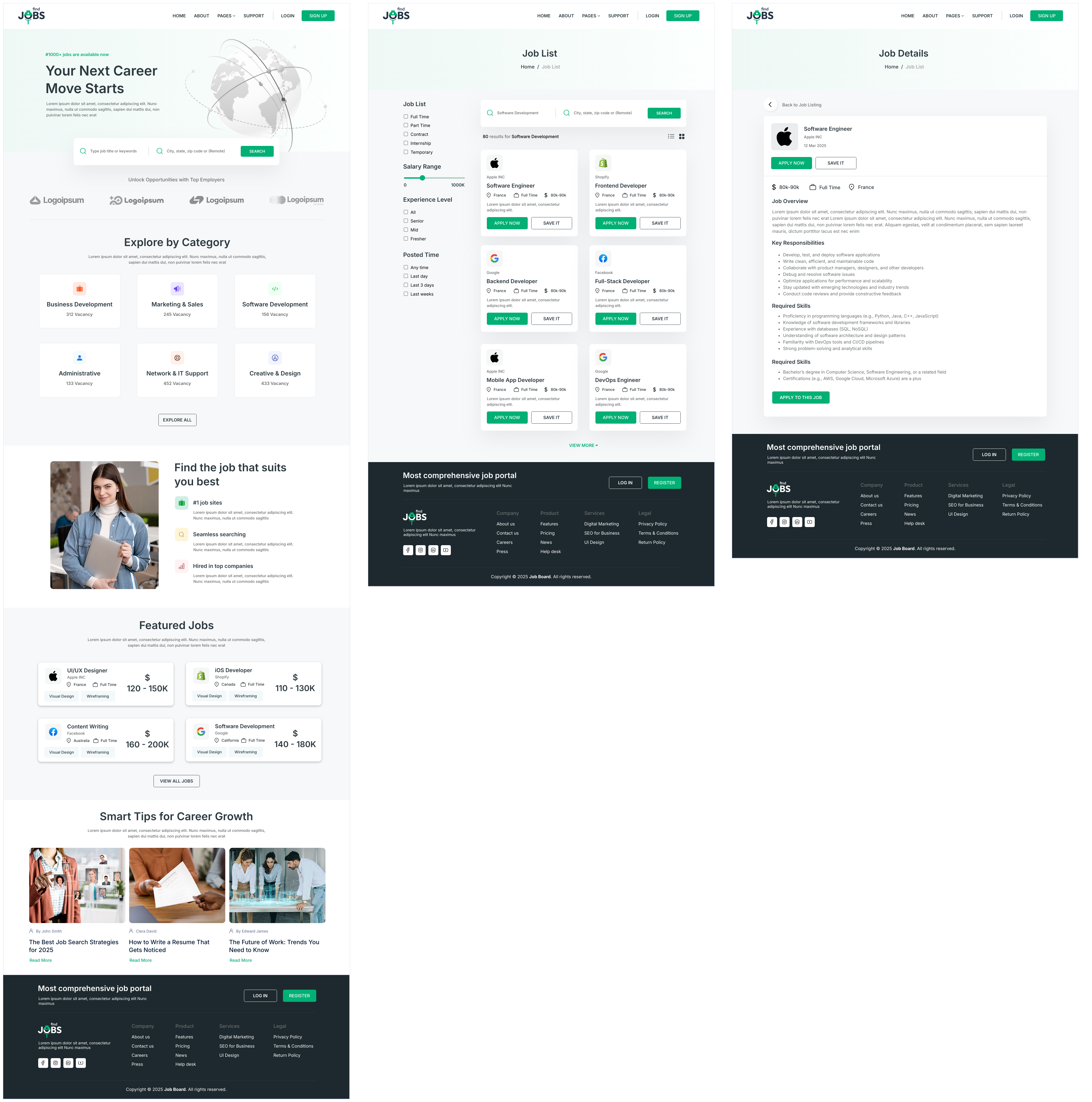 Templates