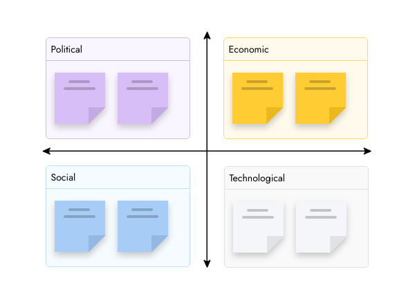 templates