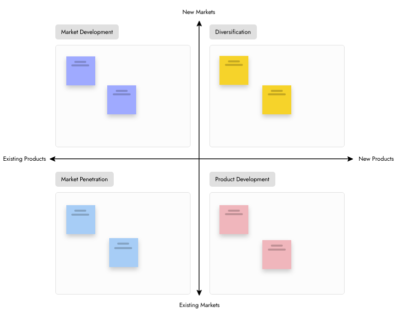 templates