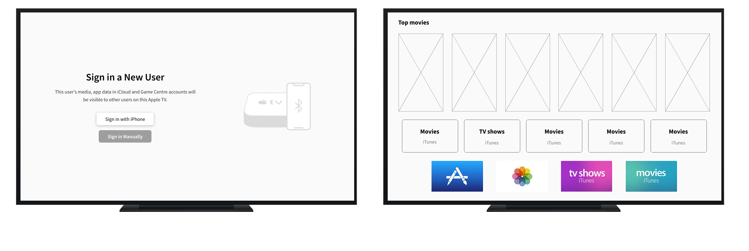 Templates