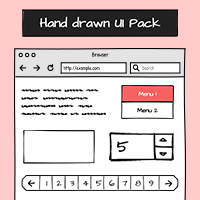 templates
