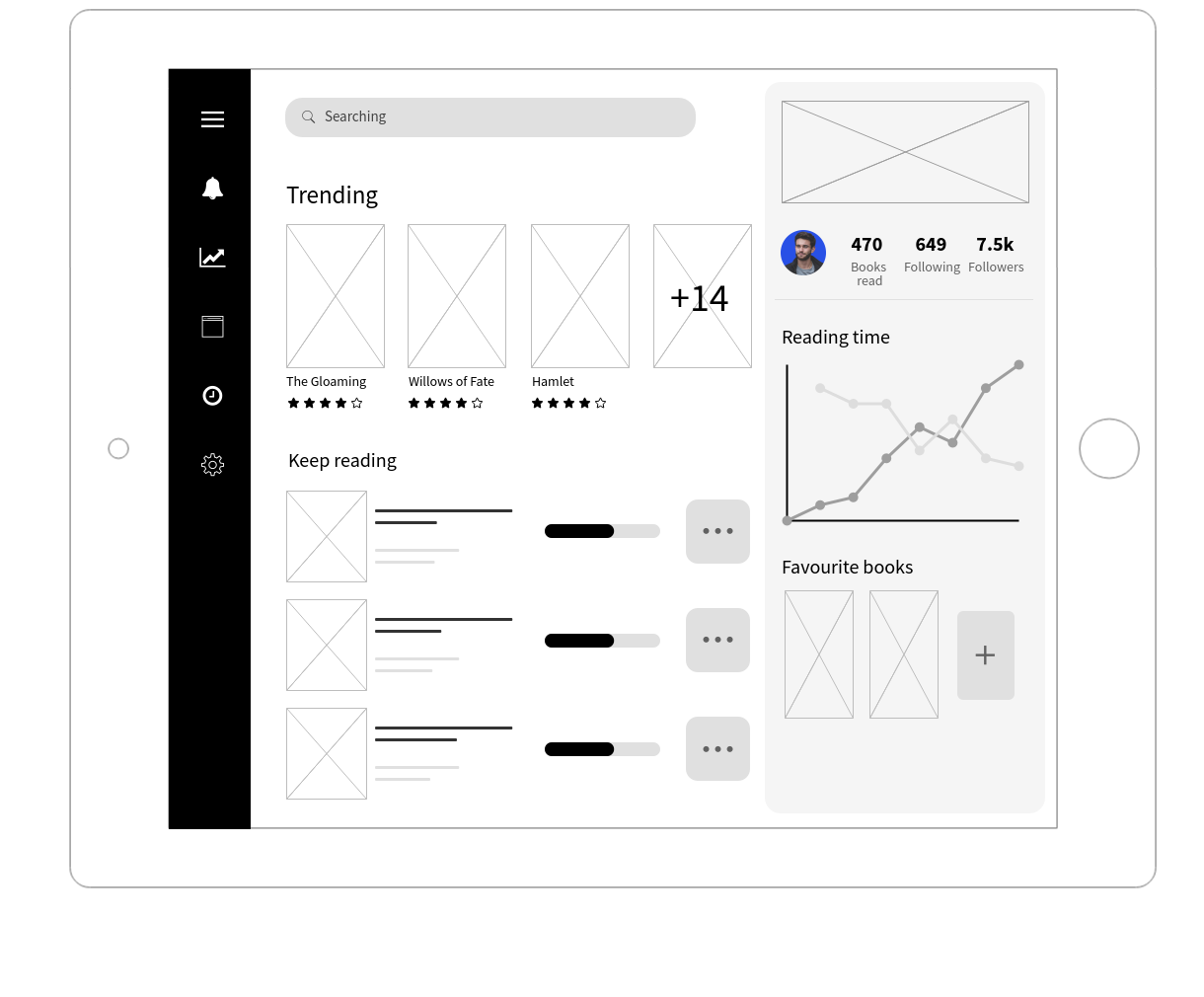 Free Wireframe Template for Social media news app