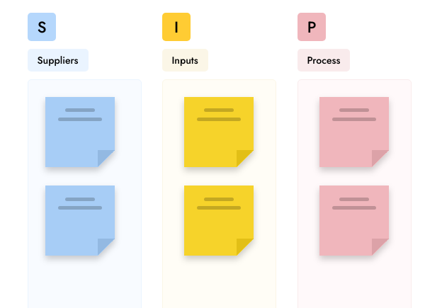 templates