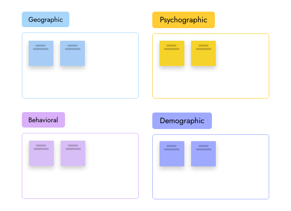 templates