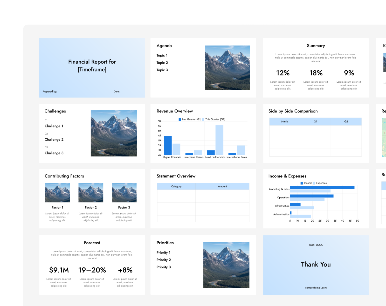 Free Whiteboard Template for Financial Presentation