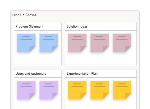 Templates