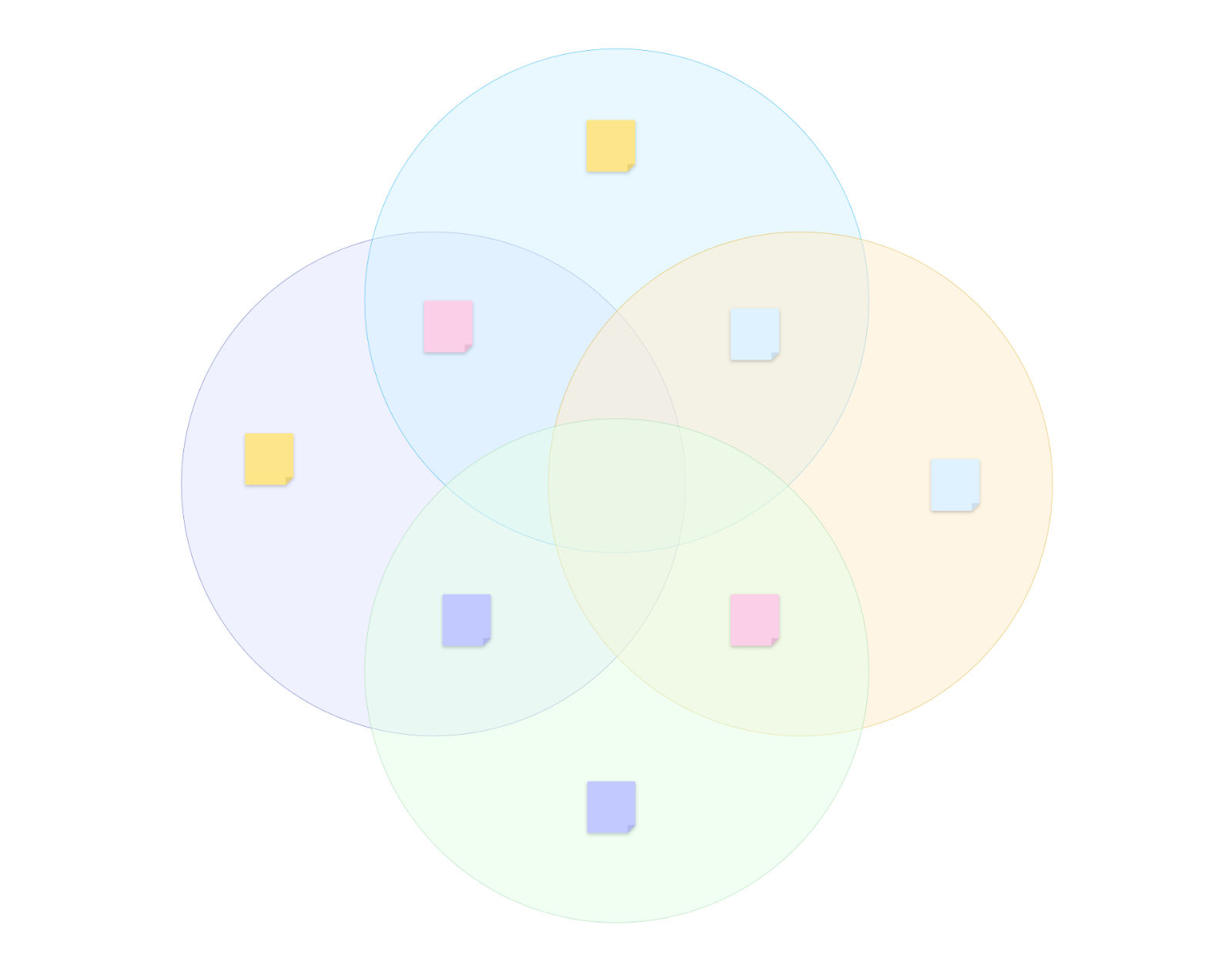 templates